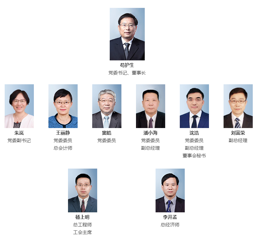 中國(guó)國(guó)際工程咨詢有限公司 管理團(tuán)隊(duì).png